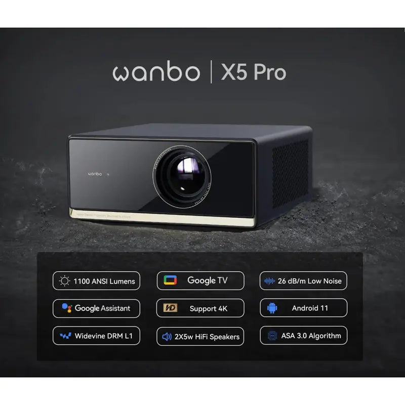 Wanbo X5 Pro