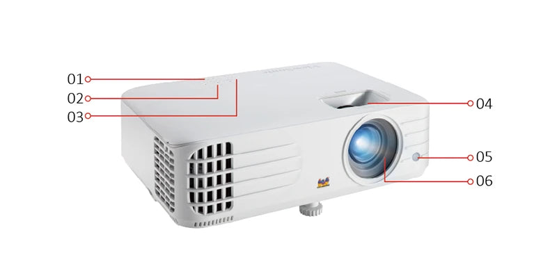 Viewsonic CPB 701 HD Home Projector