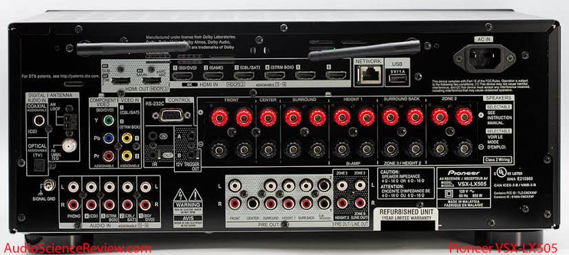 Pioneer VSX-LX-505 11.2 Channel processing